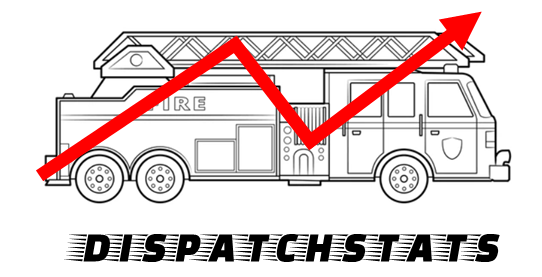 DISPATCH STATS